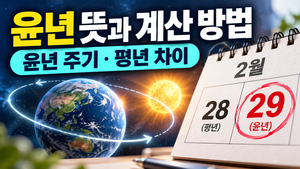 윤년 뜻과 계산 방법, 윤년 주기 및 평년 차이 쉽게 정리 썸네일